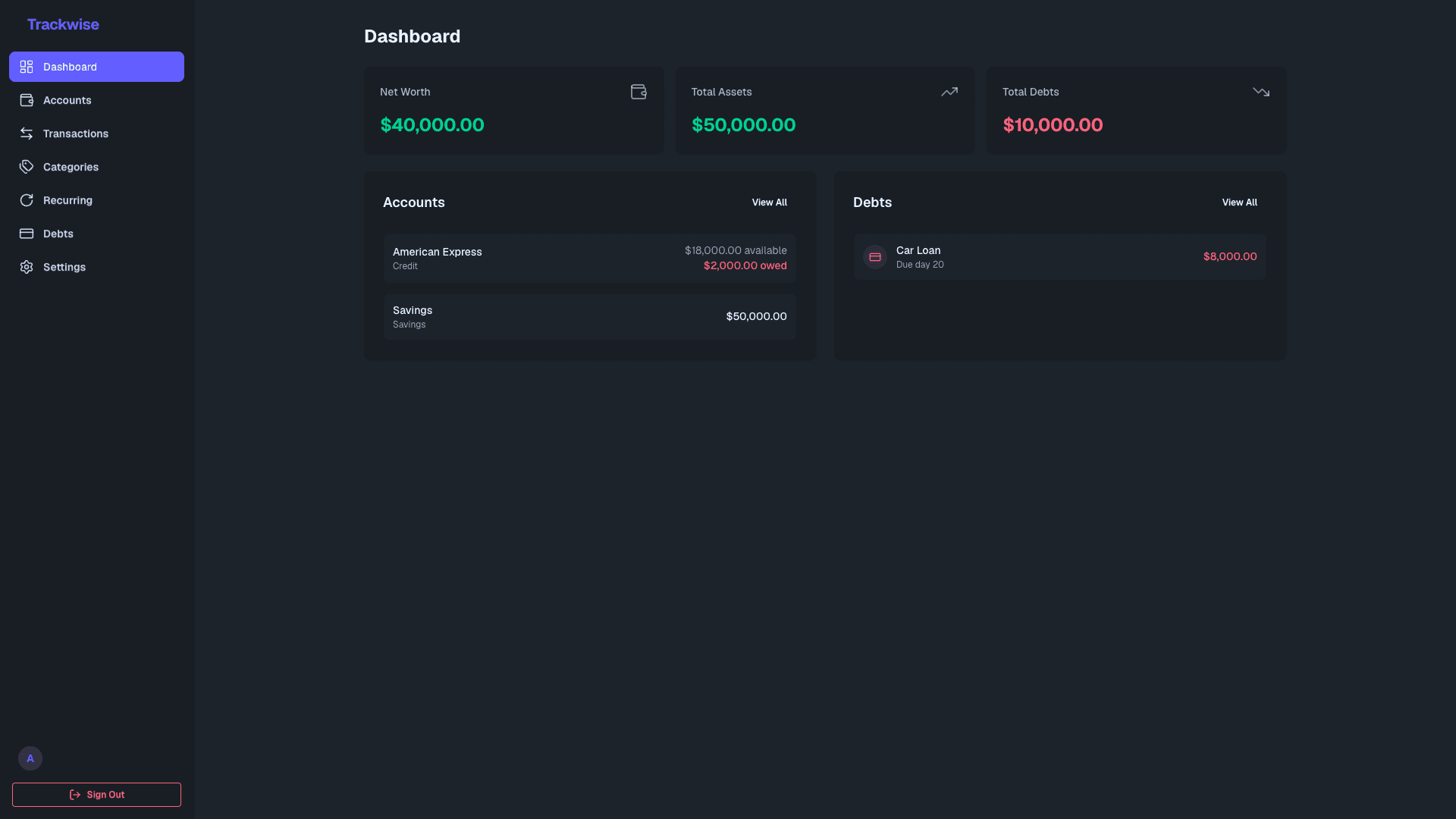 Trackwise
